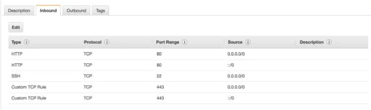 AWS Console Screenshot