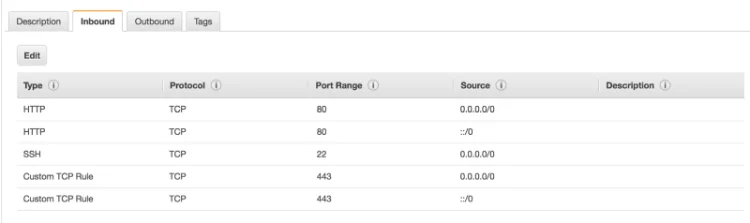 AWS Console Screenshot